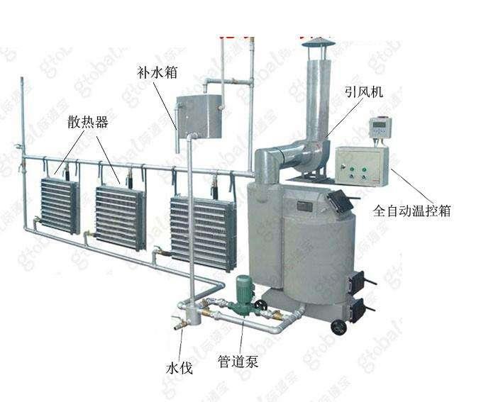 供应江西省养殖温控水暖锅炉