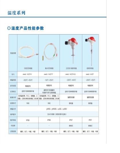 AMS系列温度变送器