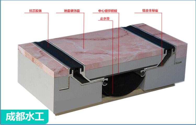 成都伸缩缝四川地面变形缝成都桥梁伸缩缝四川桥梁变形缝