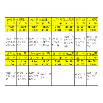 福建师范大学自学考试小学教育本科考试安排