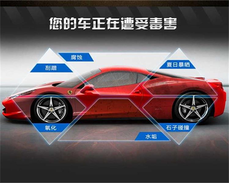惠州wanbian隱形車衣品牌排名車衣網 自修復耐黃變