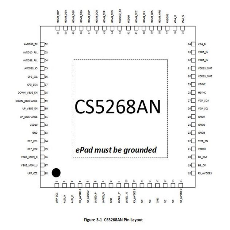 Capstone CS5268 CS5268芯片