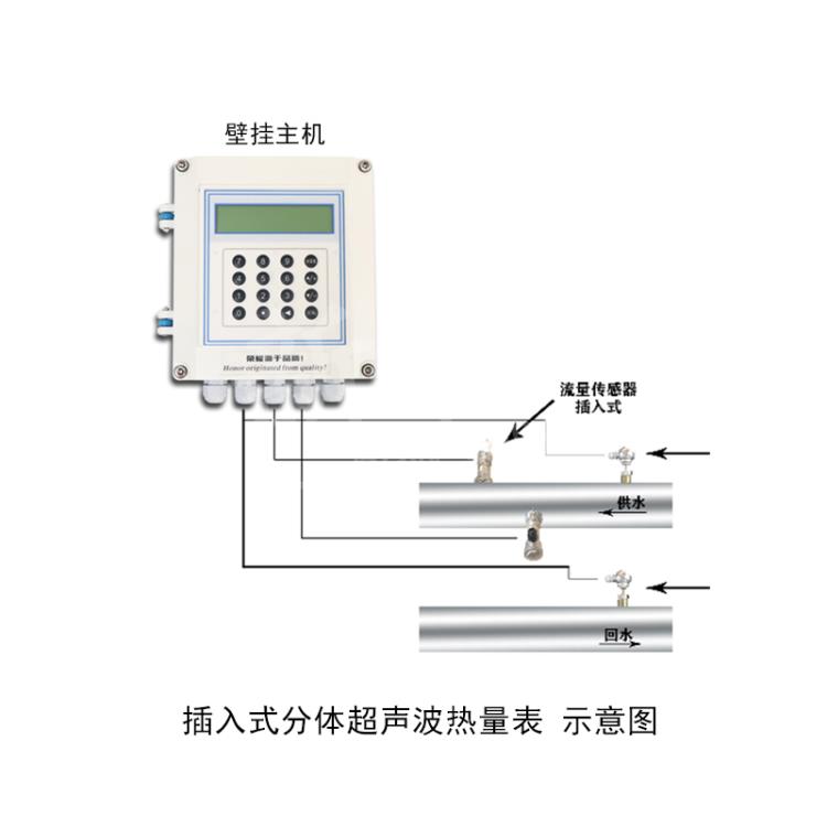 插入式超声波流量计 超声波热量表