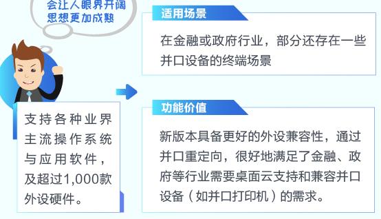 提升IT控制力和效率的桌面云系统