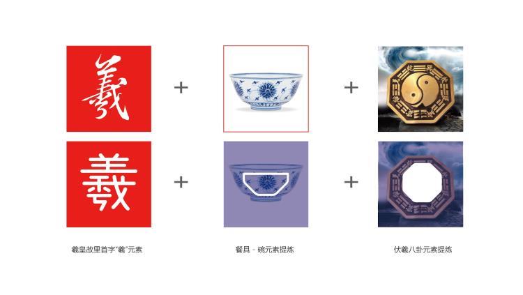 天水羲皇故里LOGO设计